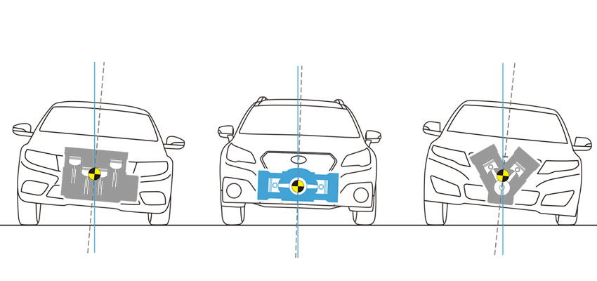 SUBARU Outback Technika