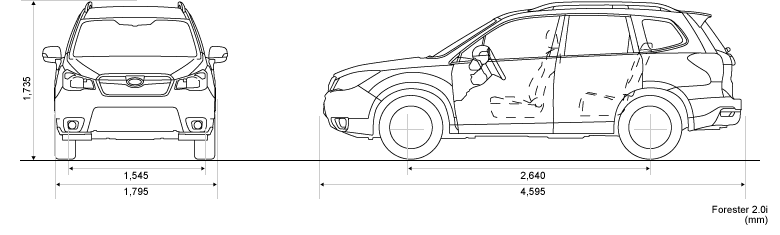 SUBARU Forester Dane/cennik